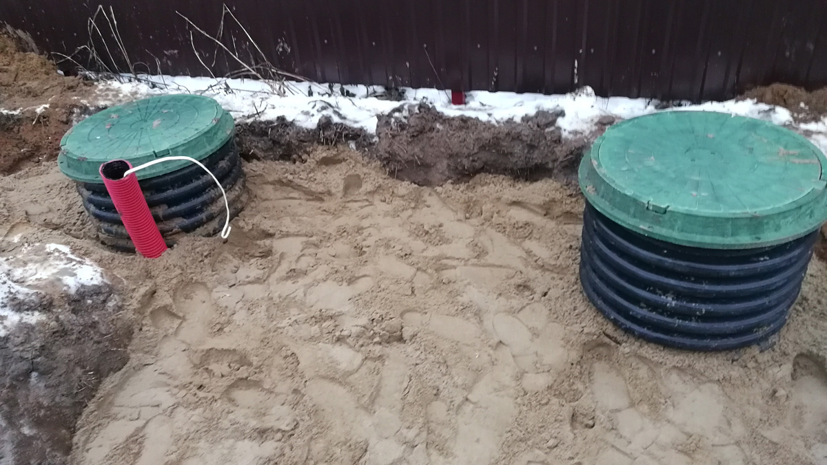 коллекторные колодцы