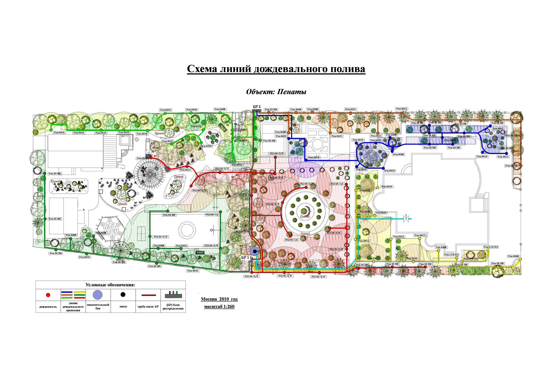 проект полив на участке